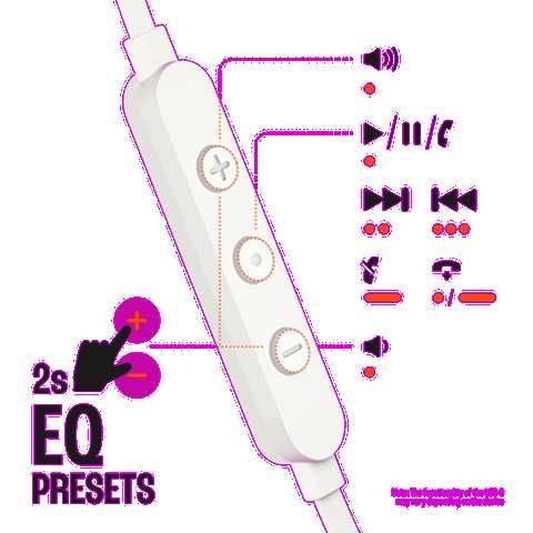 AURICULARES JBL TUNE 310C BLANCO - Imagen 2